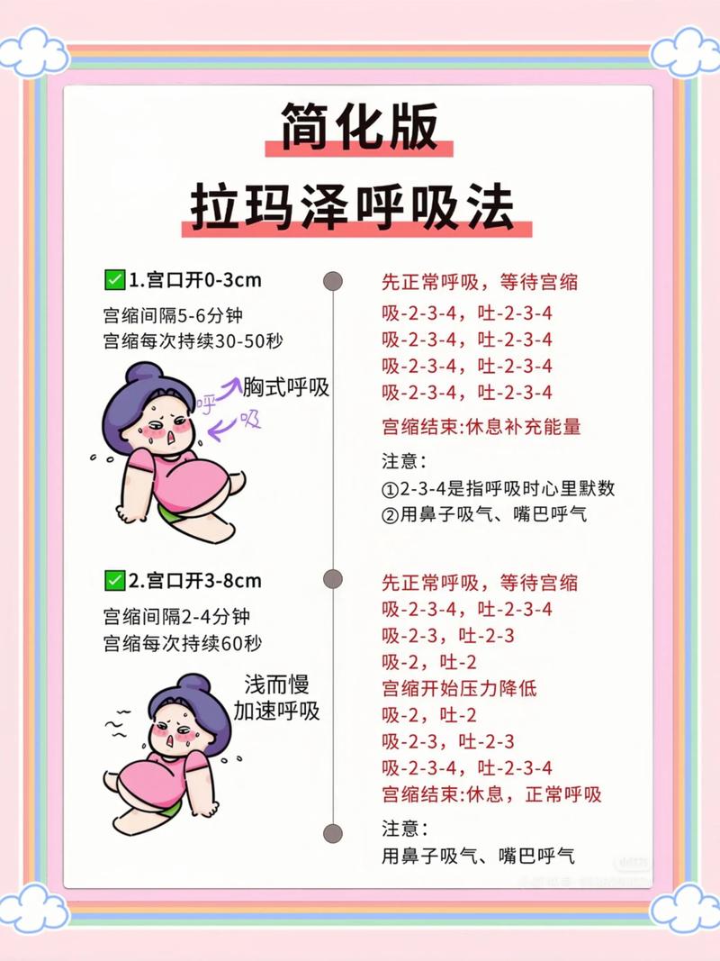 新生儿呼吸频率怎么测才准确？不同月龄宝宝呼吸次数有标准吗？-第2张图片-郑州医学网