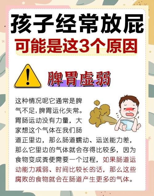 新生儿频繁放屁到底是在正常排气，还是身体不适的信号？-第1张图片-郑州医学网