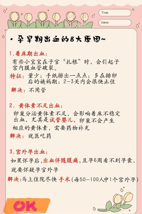 孕期有点出血什么原因-第2张图片-郑州医学网 孕期有点出血什么原因-第2张图片-郑州医学网