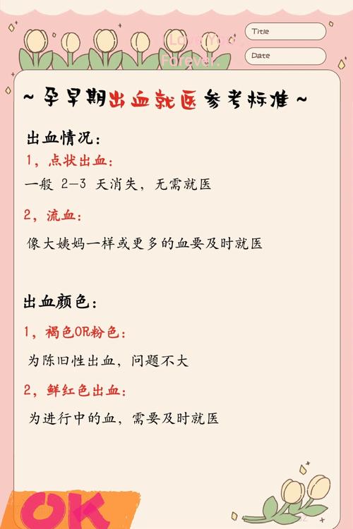 孕期有点出血什么原因-第3张图片-郑州医学网 孕期有点出血什么原因-第3张图片-郑州医学网