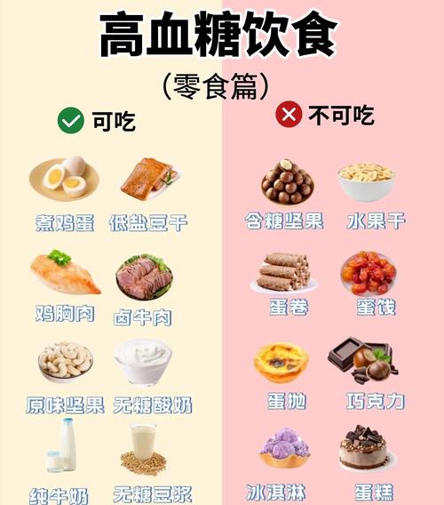 孕期甘油三酯高吃什么-第2张图片-郑州医学网 孕期甘油三酯高吃什么-第2张图片-郑州医学网