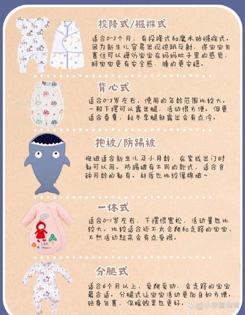 新生儿睡袋到底该买几个才够用？不同季节和宝宝需求该怎么选？-第2张图片-郑州医学网