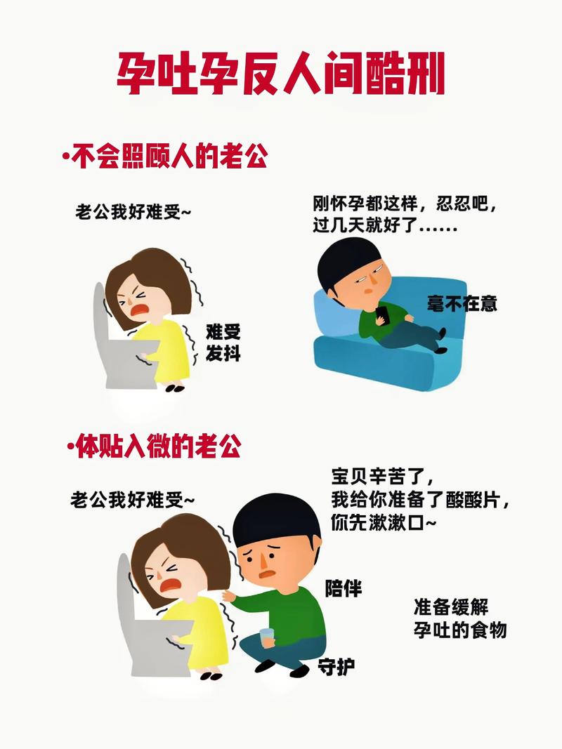 怀孕期间反反复复吐到吃不下饭，到底该怎么缓解才有效？-第2张图片-郑州医学网