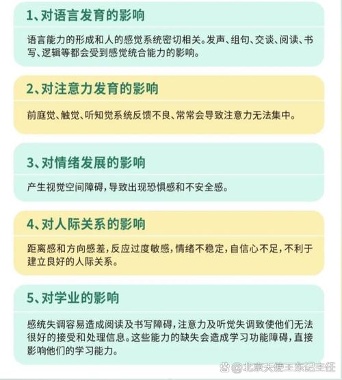 北京儿童医院感统失调-第2张图片-郑州医学网