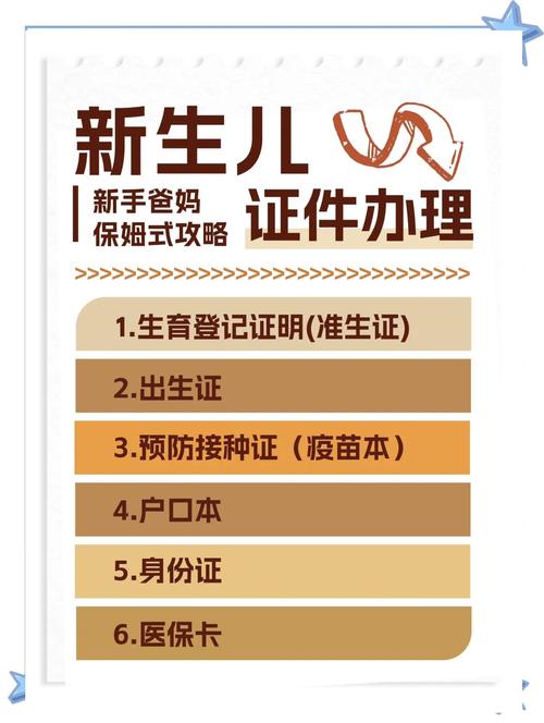合肥新生儿上户口需要哪些材料?流程是怎样的?有年龄限制吗?-第3张图片-郑州医学网 合肥新生儿上户口需要哪些材料?流程是怎样的?有年龄限制吗?-第3张图片-郑州医学网