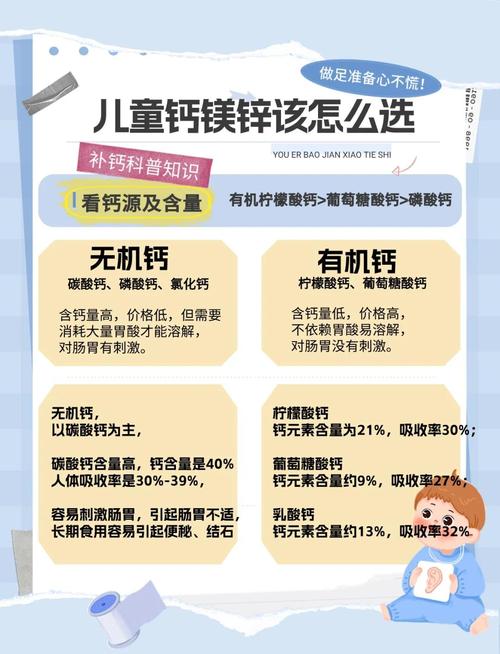 新生儿单独补钙真的有必要吗？过量会有哪些风险？-第2张图片-郑州医学网