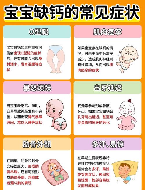 新生儿单独补钙真的有必要吗？过量会有哪些风险？-第3张图片-郑州医学网