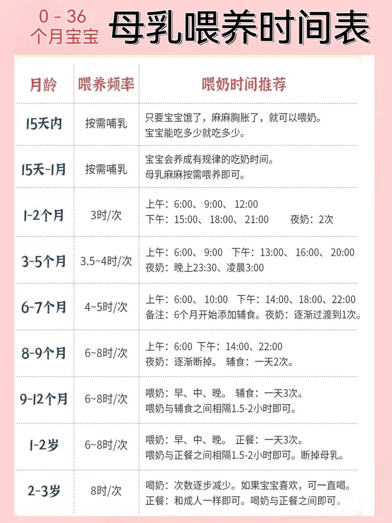 新生儿吸母乳多久算吃饱？如何判断宝宝吃饱没，需注意哪些信号？-第1张图片-郑州医学网