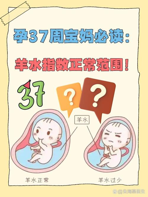 孕期羊水深度多少算正常？不同孕周范围有何差异，异常时怎么办？-第3张图片-郑州医学网