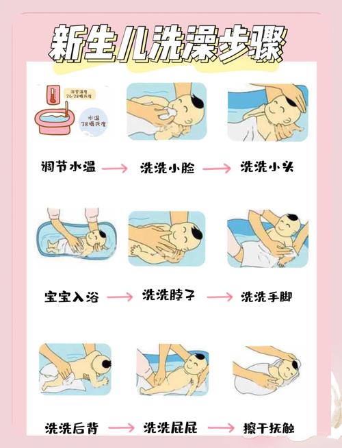 新生儿吃完奶后多久洗澡才合适？需要间隔多久避免吐奶？-第2张图片-郑州医学网