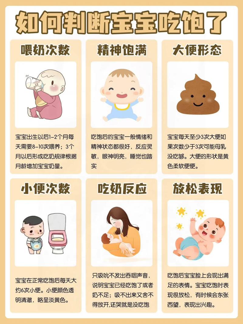 新生儿吃着拉着是正常现象还是消化异常？需警惕哪些喂养问题？-第3张图片-郑州医学网