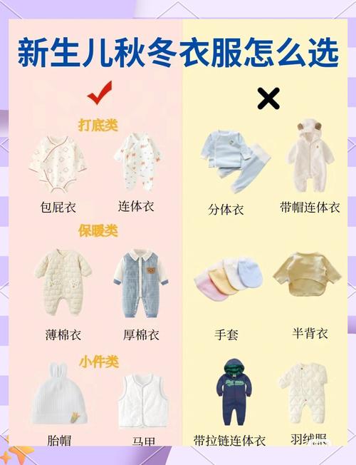 新生儿冬天衣服怎么买才既保暖又舒适？这些选购技巧新手爸妈必须知道！-第1张图片-郑州医学网