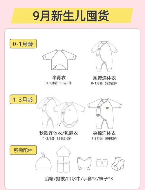 新生儿冬天衣服怎么买才既保暖又舒适？这些选购技巧新手爸妈必须知道！-第3张图片-郑州医学网