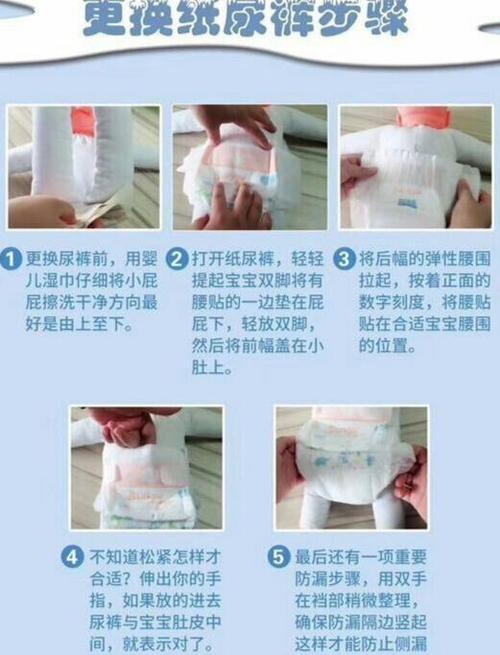 新生儿纸尿裤穿法图解，新手爸妈如何正确包裹宝宝避免漏尿？-第2张图片-郑州医学网