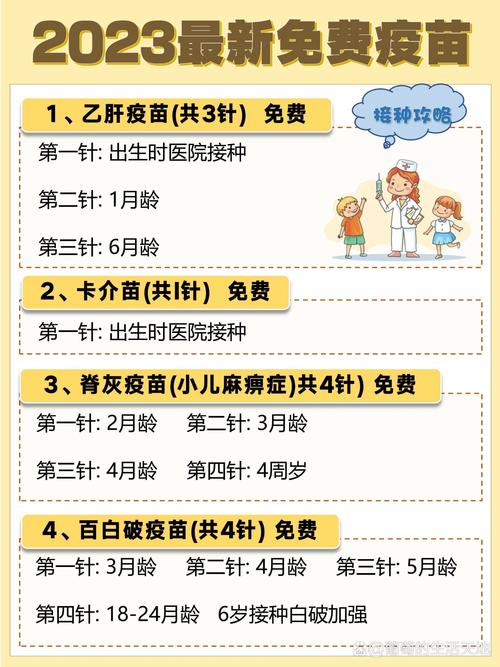 青岛新生儿疫苗接种地点有哪些？社区医院还是妇幼保健院？需要提前预约吗？-第1张图片-郑州医学网