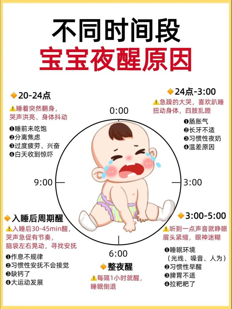 新生儿整晚不醒是好事吗？会不会影响生长发育？-第2张图片-郑州医学网