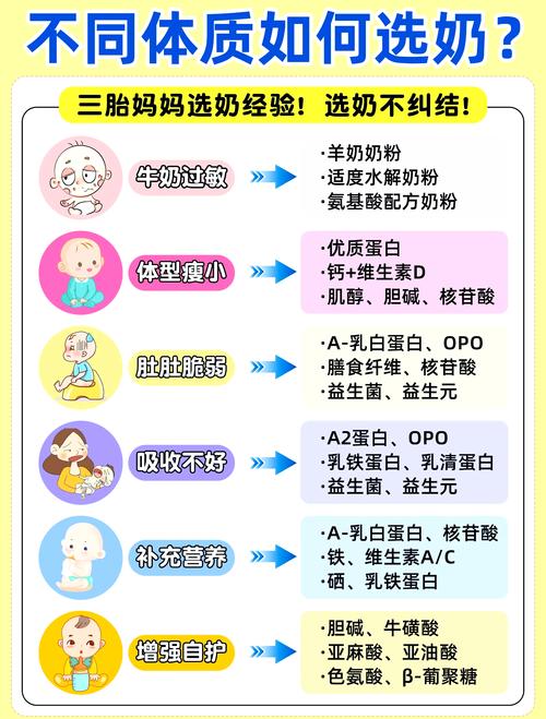 新生儿必须准备奶粉吗?母乳不足时该如何科学选择替代方案?-第2张图片-郑州医学网 新生儿必须准备奶粉吗?母乳不足时该如何科学选择替代方案?-第2张图片-郑州医学网