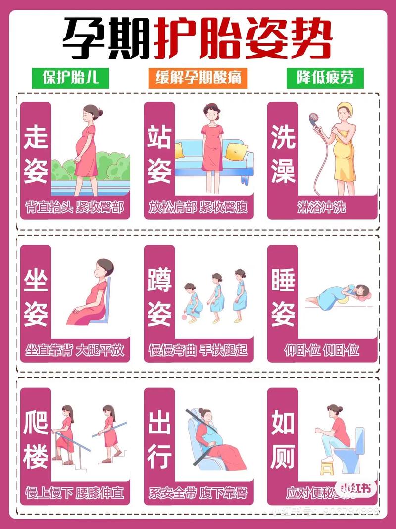 孕妇怀孕期间做点什么-第1张图片-郑州医学网 孕妇怀孕期间做点什么-第1张图片-郑州医学网