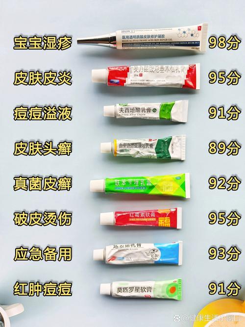 儿童湿疹抹药怎么选？不同年龄段和症状用什么药安全有效？-第3张图片-郑州医学网