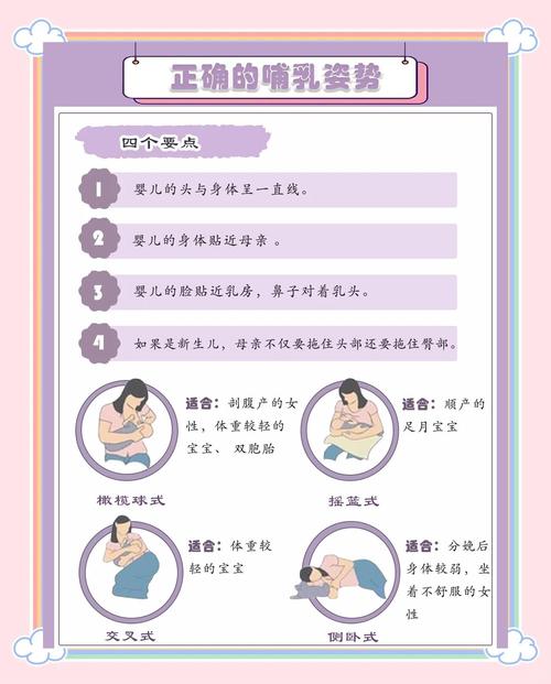 怀孕期间乳房护理要注意什么？不同阶段护理方法有差异吗？-第2张图片-郑州医学网