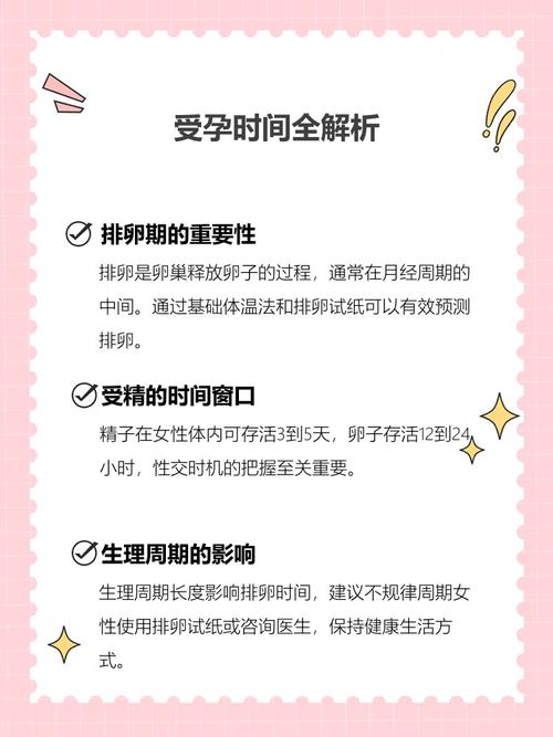 女人受孕期到底在什么时候？精准计算受孕时间的关键因素有哪些？-第1张图片-郑州医学网