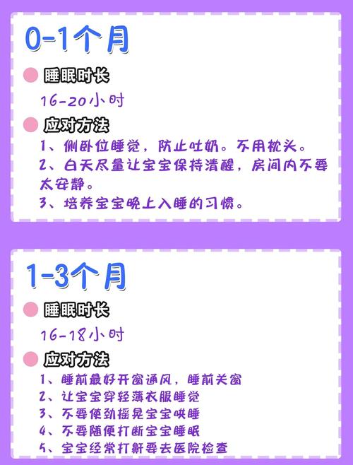 如何科学提升儿童睡眠质量，家长需避开哪些常见误区？-第2张图片-郑州医学网
