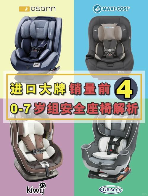 儿童安全座椅品牌排名真的可靠吗？如何选择适合孩子的安全座椅？-第1张图片-郑州医学网