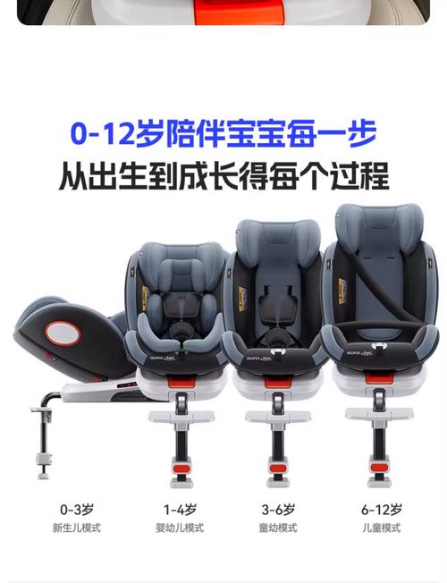 儿童安全座椅品牌排名真的可靠吗？如何选择适合孩子的安全座椅？-第3张图片-郑州医学网