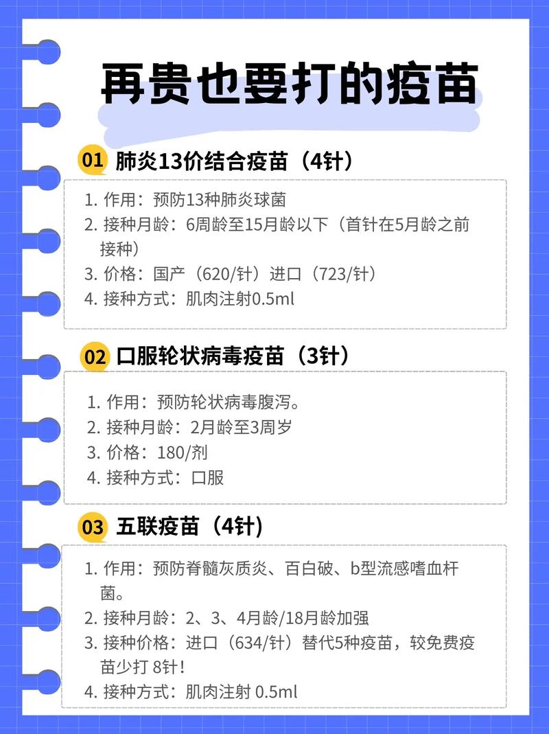 儿童疫苗自费项目有哪些？哪些必须打？自费和免费疫苗区别是什么？-第3张图片-郑州医学网