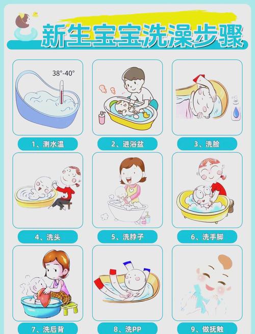 新生儿冬季每天洗澡吗-第3张图片-郑州医学网