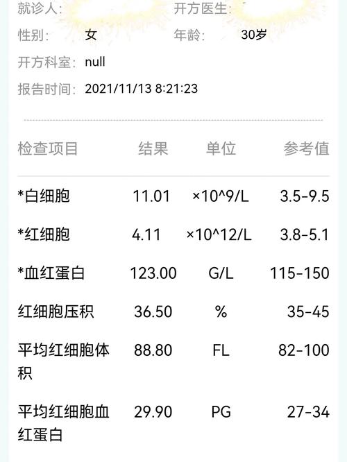 孕期平均血红蛋白偏高是孕期正常的生理变化吗？会对胎儿或孕妇造成哪些潜在风险？-第1张图片-郑州医学网