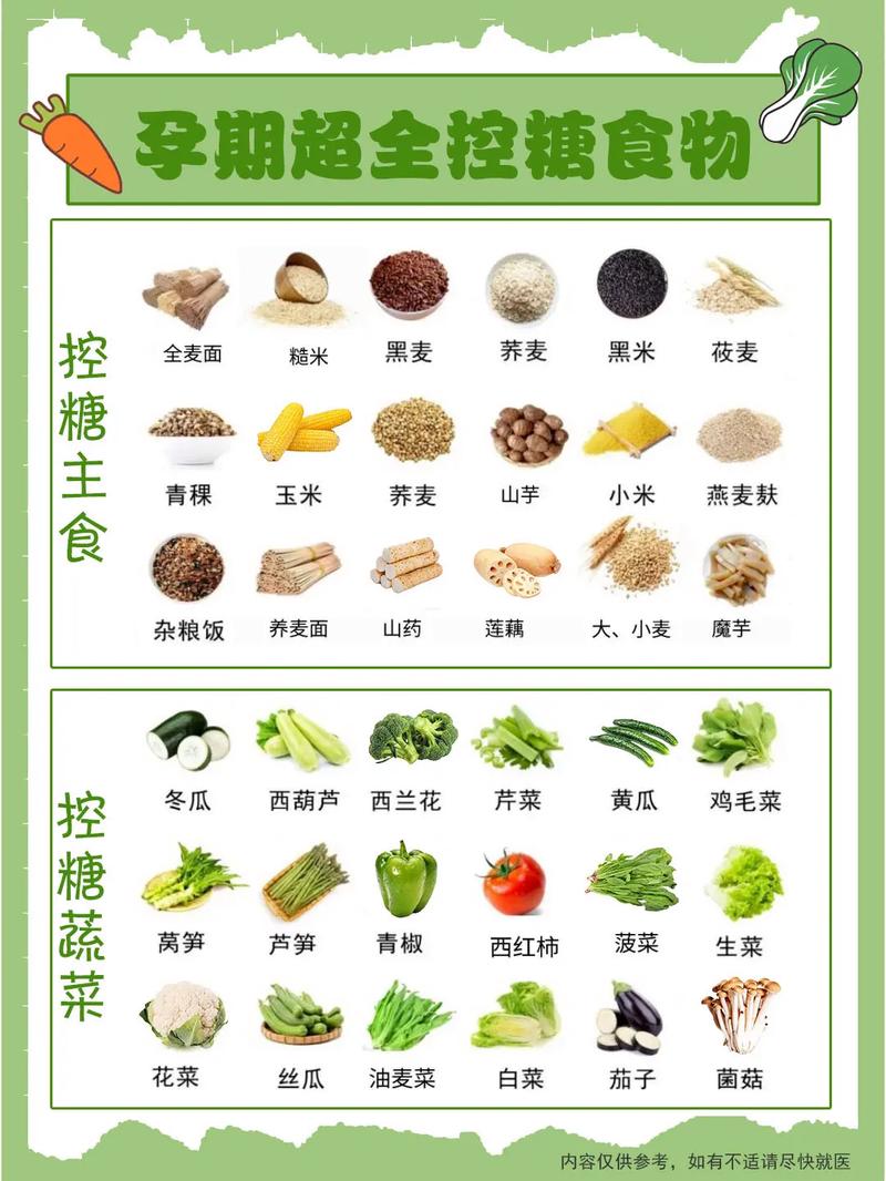 怀孕期间哪些食物能吃？孕期饮食禁忌与安全清单全解析-第1张图片-郑州医学网