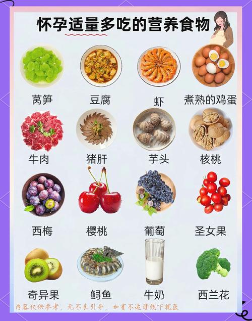 怀孕期间哪些食物能吃？孕期饮食禁忌与安全清单全解析-第3张图片-郑州医学网