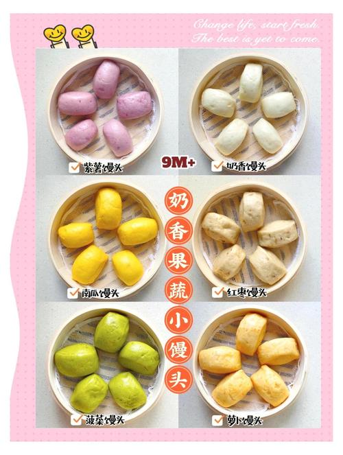 如何做出让娃抢着吃的儿童花样馒头？附详细图解步骤！-第1张图片-郑州医学网