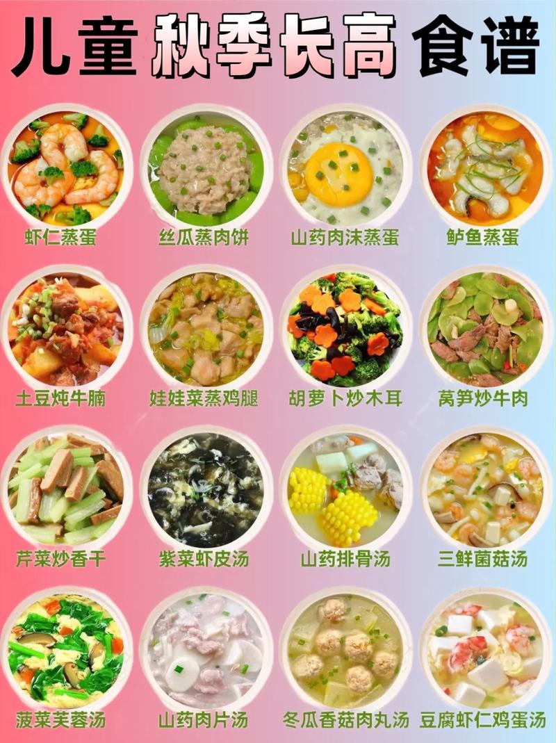 10儿童营养食谱大全，不同年龄段孩子该怎么吃才营养均衡？-第1张图片-郑州医学网
