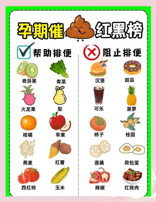 孕期严重便秘怎么办？吃什么能快速安全缓解？-第2张图片-郑州医学网