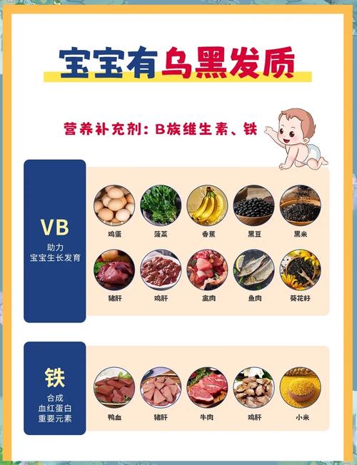 孕期吃什么能让宝宝更聪明？关键营养素和饮食搭配有哪些科学依据？-第1张图片-郑州医学网