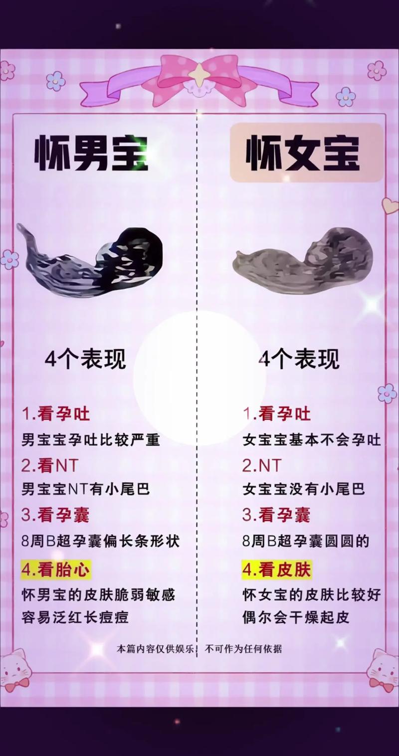 孕期怀男孩还是女孩吗-第1张图片-郑州医学网