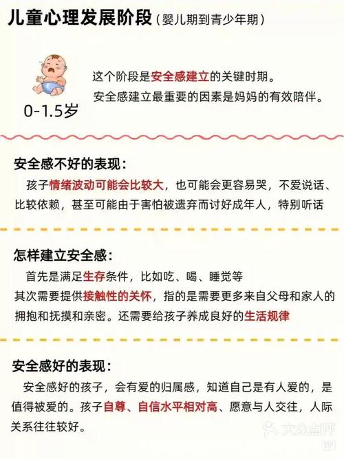 儿童心理发展的危机期,是成长必经阶段还是潜在风险信号?-第3张图片-郑州医学网 儿童心理发展的危机期,是成长必经阶段还是潜在风险信号?-第3张图片-郑州医学网