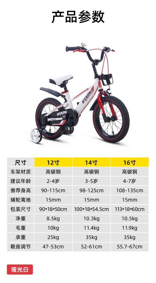 荟智儿童自行车质量靠谱吗？适合不同年龄段孩子骑行吗？-第1张图片-郑州医学网