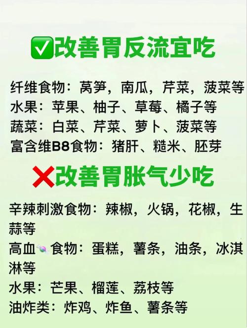 孕期食管反流到底该吃什么？有哪些食物能缓解不适又不会伤宝宝？-第1张图片-郑州医学网