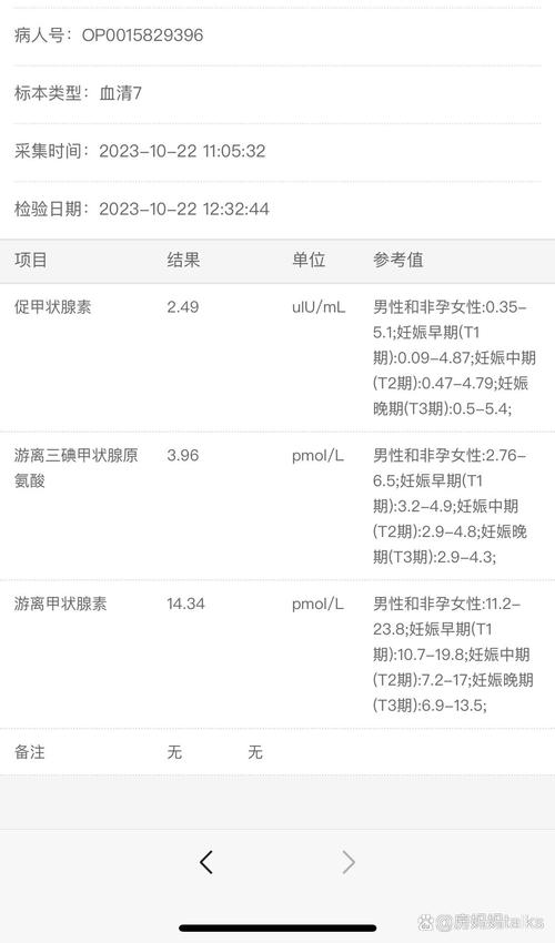 孕期甲状腺激素正常值-第2张图片-郑州医学网