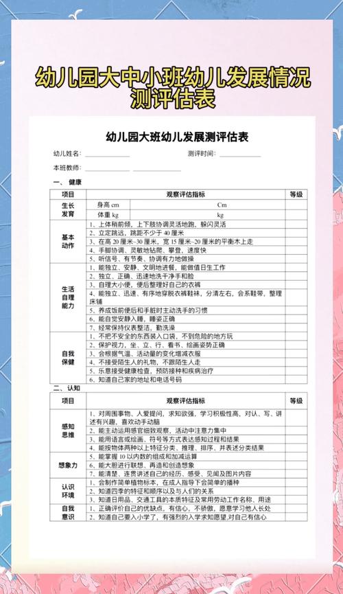 儿童生长发育评估量表真的能准确反映孩子的成长状况吗？-第3张图片-郑州医学网