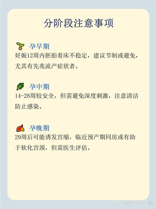 孕期高潮真的不会伤到胎儿吗？孕妈们该不该担心？-第2张图片-郑州医学网