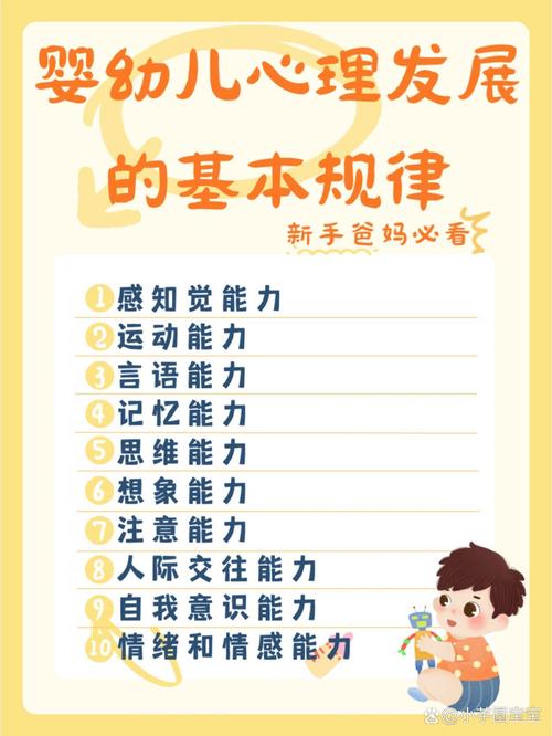 儿童心理发展究竟有哪些独特特征？不同年龄段的孩子心理变化有何规律？-第3张图片-郑州医学网