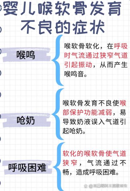 新生儿喉骨软化有哪些典型症状？家长如何辨别和应对？-第1张图片-郑州医学网