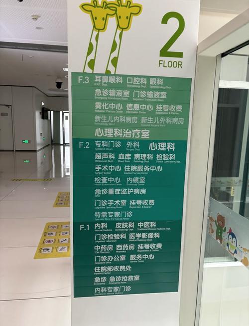 天津第二儿童医院官网能直接在线预约挂号吗？怎么查专家坐诊时间？-第1张图片-郑州医学网