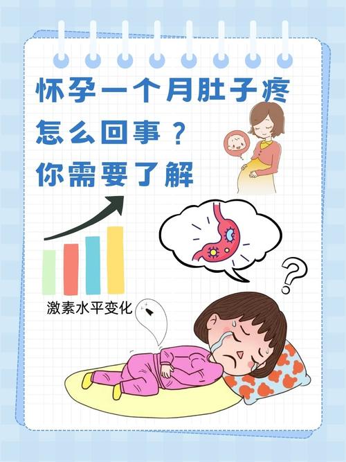 怀孕期间肚痛到底是怎么回事？是正常生理反应还是危险信号？-第1张图片-郑州医学网