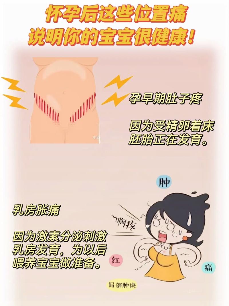 怀孕期间肚痛到底是怎么回事？是正常生理反应还是危险信号？-第2张图片-郑州医学网