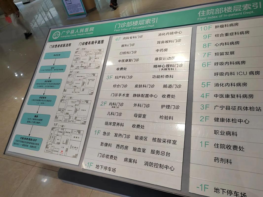 安徽省立儿童医院的具体地址在哪里？周边交通怎么走？-第3张图片-郑州医学网